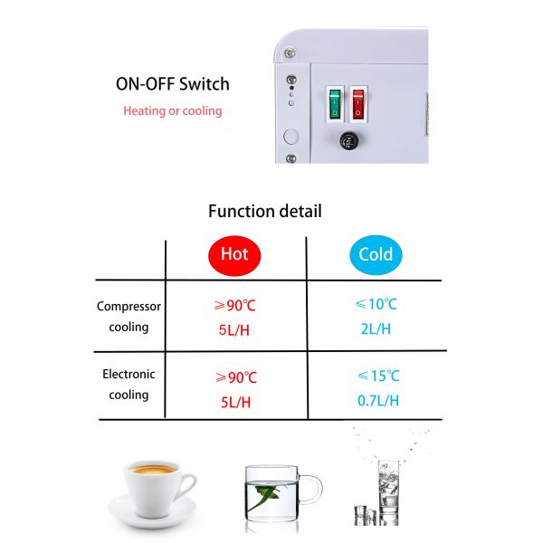 Free Standing Pipeline Hot And Cold Water Dispenser with Removable drip tray