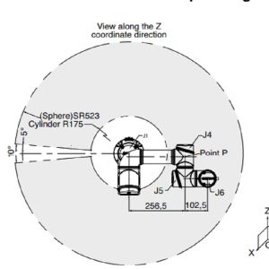 cobot of Aubo E3 collaborative robot arm 6 axis with low cost and flexible for