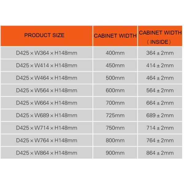 Loadable / Endurable Iron Kitchen Pull Out Basket With Chrome Plated Finish