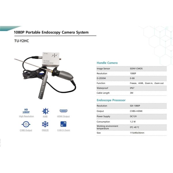 Quality TUYOU TU-Y2HC FHD Portable Medical Endoscope Camera with HDMI/CVBS FOR ENT,0-8X D-Zoom for sale