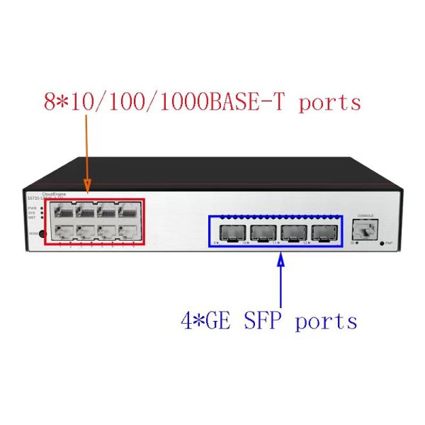 QoS Function Managed Network Switch S5735-L8T4S-A-V2 for Energy- Network Redundancy
