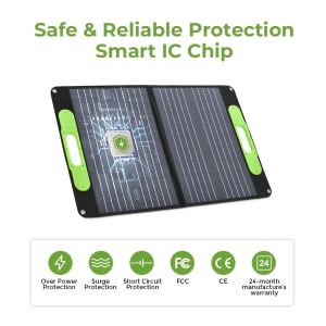 40W Monocrystalline Solar Panel Portable Charger Overlapping Custom