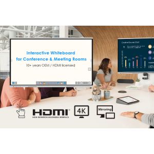 All In One Kiosk Touch Screen High Brightness Interactive Board