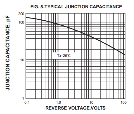 200V 400V 600v 800v Fast Recovery Diode 3A DO 27 FR302 FR304 FR305 FR306 FR307