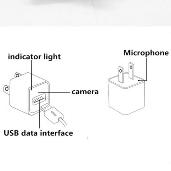 Wholesale 2017 Best New High Quality 1080P HD Wireless 16GB Spy Charger Camera / EU Plug Adapter Socket - Black