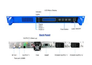 China Hot Plug In Type Dual Power Supply Optical Transmitter Dual Module Direct Modulation on sale