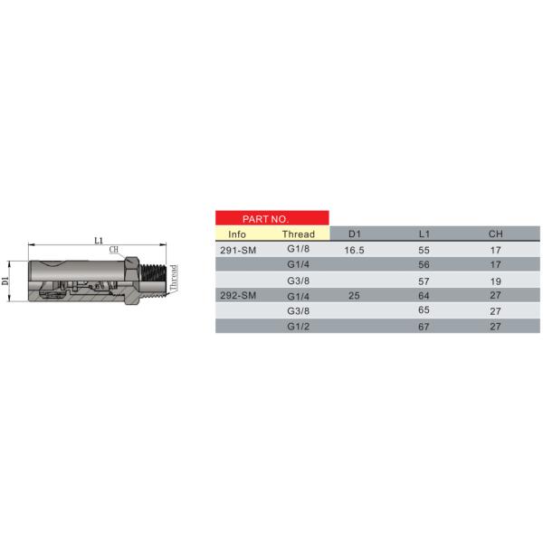 Stainless Steel Sus316 Push Button Type Pneumatic Quick Couplings