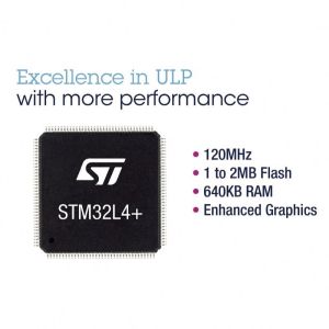 STM32F405VGT6 New Original Microcontroller Online Electronic Components