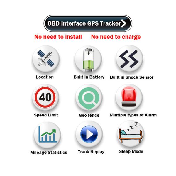 Car OBD 4G GPS Tracker 140Mah OBD2 Diagnostics 12v For Car Plug And Play