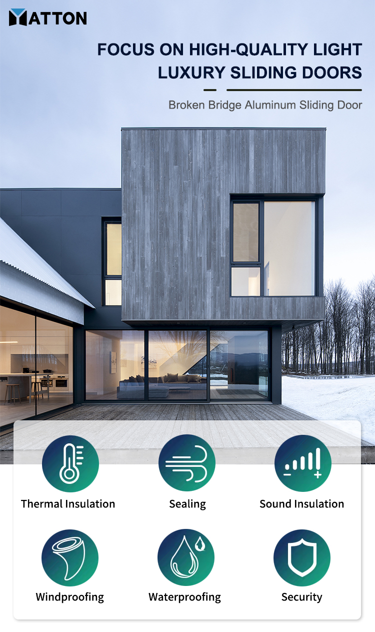 Interior Modern Sliding Door Stable Structure Easy Operation Windproof Waterproof Thermal Insulation Aluminum Material Long