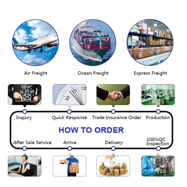 Nonwoven Absorbent Gauze Sponge 16 Ply 26*18 Mesh For Wound Dressing