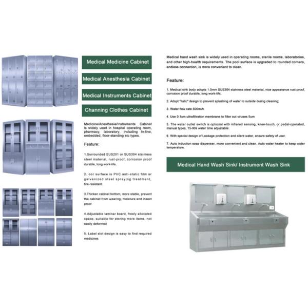 Wall Mounted Lockable Medicine Cabinet