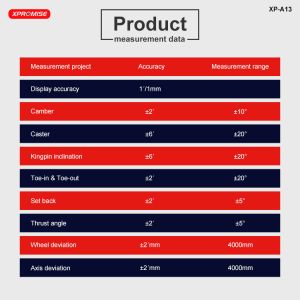 Good Quality 3D Wheel Alignment for Truck