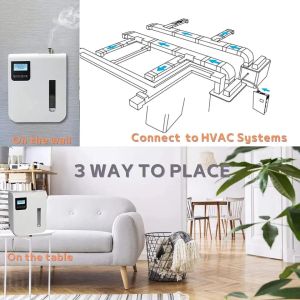 Nano-Atomization Essential Oil Aromatherapy Machine Convenient Intelligent