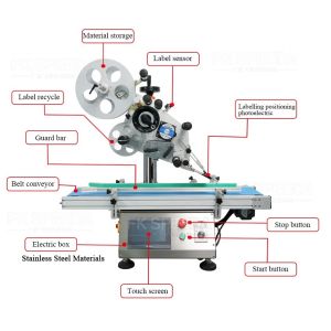 Full Automatic Card Dividing Plane Flat Surface Labeller Sticker Labeling