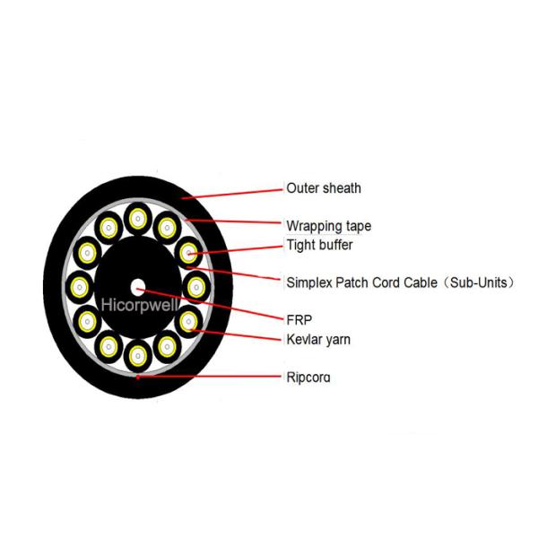 Breakout Tight Buffer Optical Cable 12F SM G652D LSZH Black