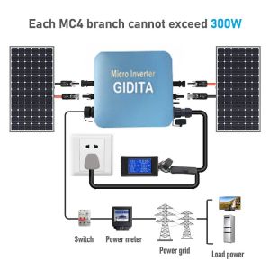 Customizable LOGO On Grid Micro Inverter System With WIFI Cloud Monitoring