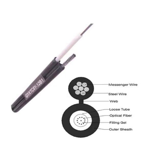 FIGURE8 FIBER OPTIC CABLE AERIAL SELF-SUPPORTING GYXTC8Y 4 6 8 12 24 36 48 96 144 CORE