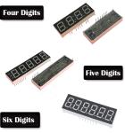 Common Anode Dot Matrix LED Display 2 Digit 7 Segment LED Display