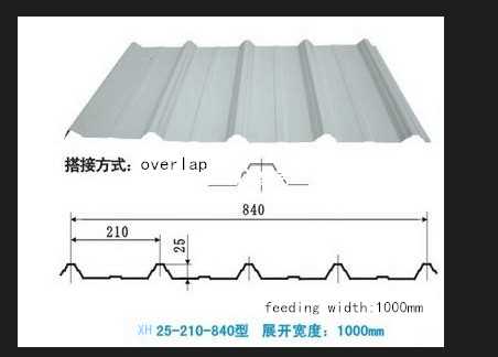 XH840 and 1050 Color Steel Sheet Metal Roofing Sheet Roll Forming Machine