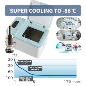 Portable Stirling Cooling System -86C 12V/24V Laboratory Refrigerator with