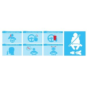 Mobile Dvr Vehicle Cctv System For Truck Bus With ADAS BSD DSM 4G WIFI GPS