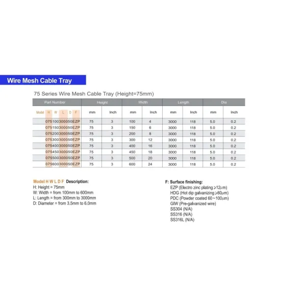 Galvanised Cable Trunking HDG Cable Tray Cable Tray Prices