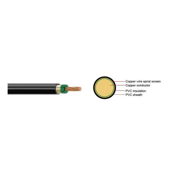 FLRYDY Automotive Cable