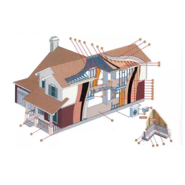 Large Luxury Modern Prefab Modular Homes Quick Assembly LGS Structure