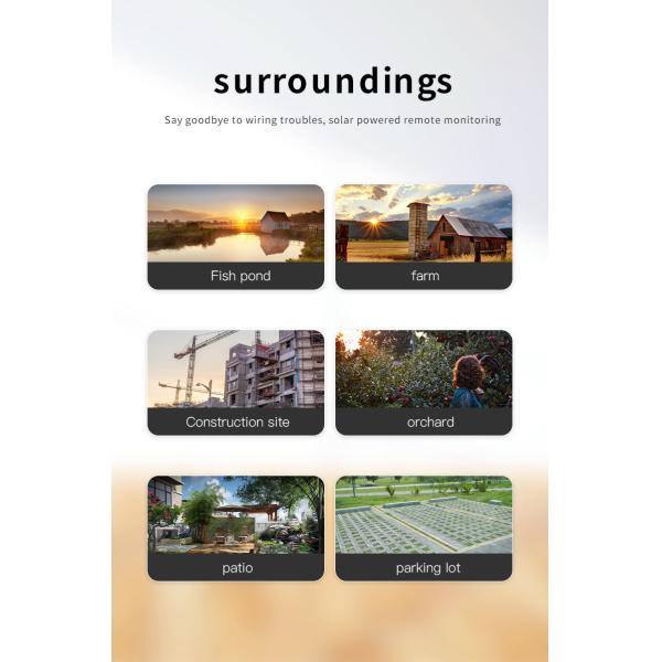 Glomarket Tuya Low Power 4g Solar Camera Wireless Waterproof Ptz Outdoor Night Vision Two Way Voice Security Camera