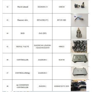 OEM Support ZX330 6HK1 Engine Starter Motor for Construction Machinery Parts 8