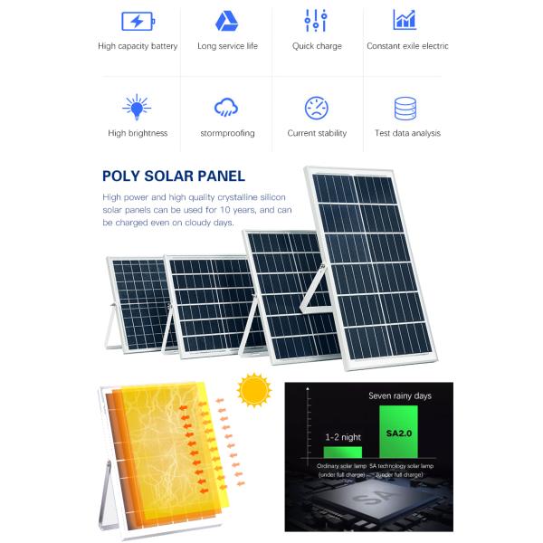 2- Durable Aluminum Lamp Body Solar Flood Light with High Brightness and IP65 Waterproof