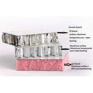 Cheap smart board,digital interactive whiteboard, smart interactive response