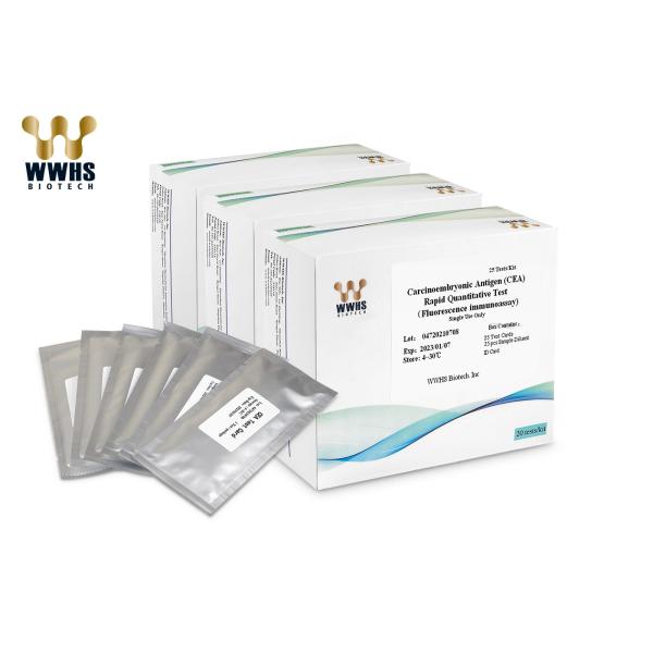 Quality CEA Real Time PCR Kits High Accuracy 25 Vials Sample For Tumor Detection for sale