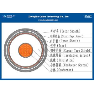 18/30KV MV Single Core Armoured Power Cable, Insulated Cable according to IEC