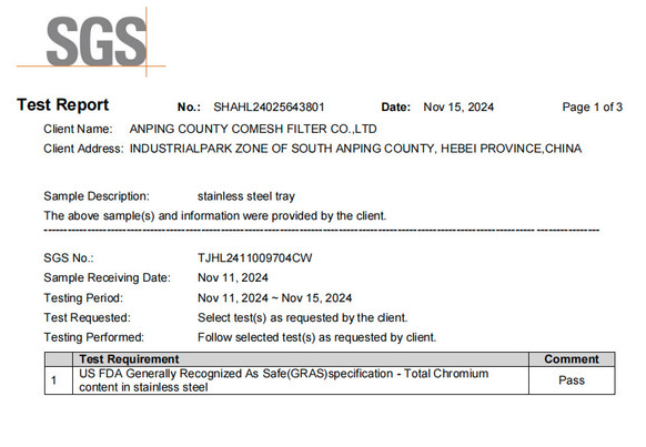 Hengshui Qualified Filter Screen Co., Ltd. Certifications