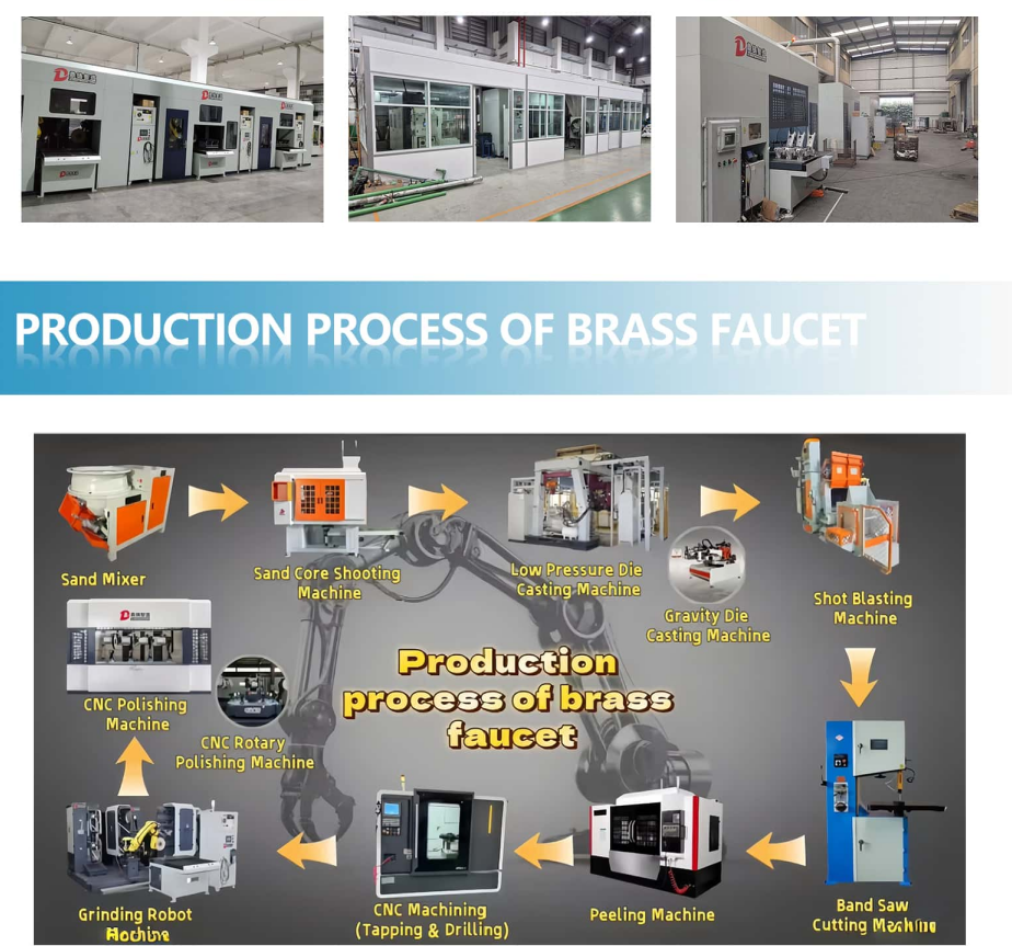 High Precision Polishing Robotic Grinding Machine - Workpiece Handling