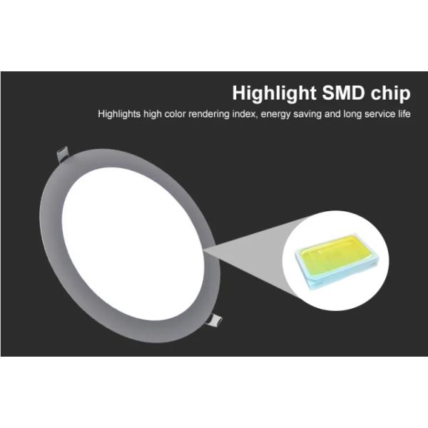 Round White LED Panel Of 8.78in, 18W 1440lm Cool White, Recessed