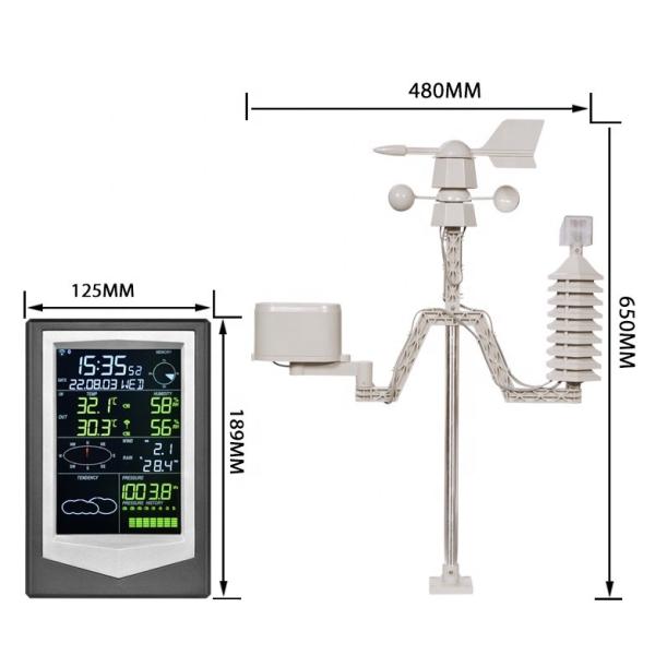 Farm Wireless Data Logger Solar Weather Station With LED Display And Rain Gauge