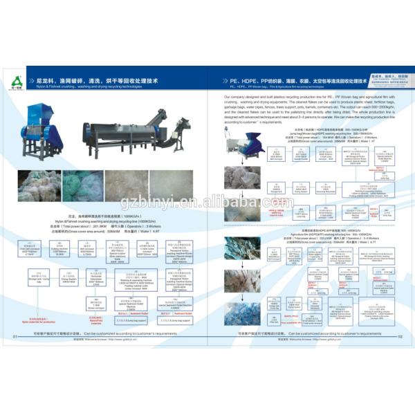 Customizable linear vibrating screen inclined kitchen waste filtering water separator