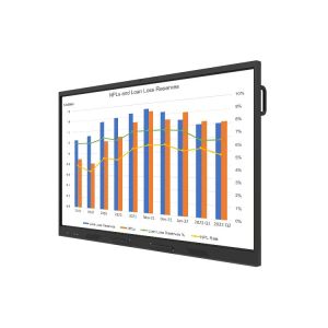 Ultra HD 75 Inch Touchscreen Display All In One Intelligent Board Interactive