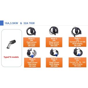 IEC62196-2 mode2 charger 7kw single phase adjustable current portable ev charger