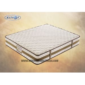 Wholesale Homel Knitted Fabric Pocket Spring Compressed Mattress Two Side Use from china suppliers