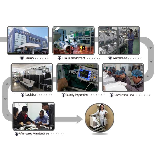 808 nm Permanent Diode Laser Hair Removal Machine Spot Size Changeable Salon use Pain Free