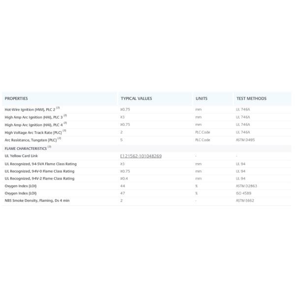 Practical SABIC Polyetherimide Plastic , High Thermostability Ultem 1010R