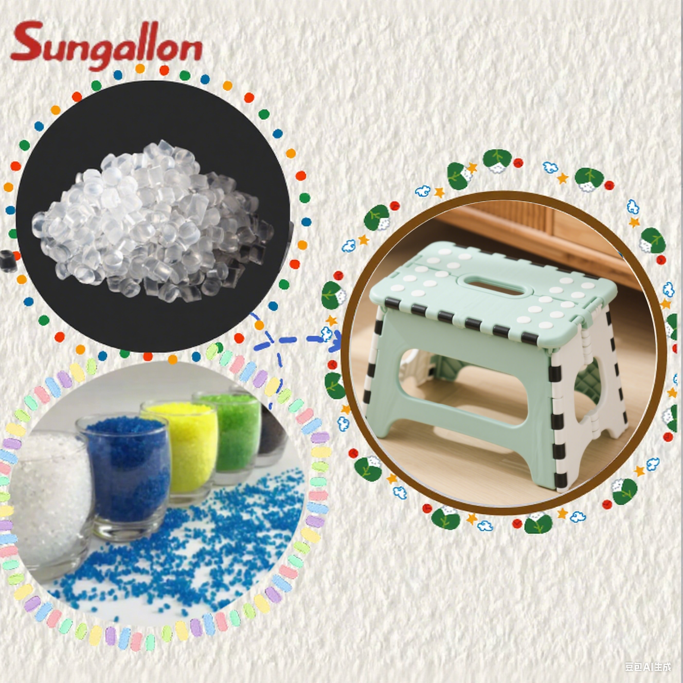 TPE Raw Material for Durable and Shock-Absorbing Folding Small Stool Non-Toxic