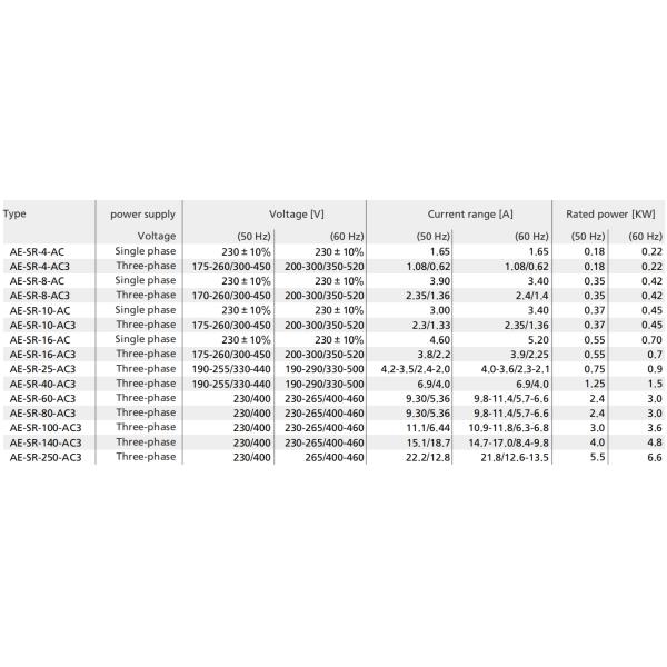 Low Power Consumption Dry Oil Free Vacuum Pump AE-SR With Wide Applicability