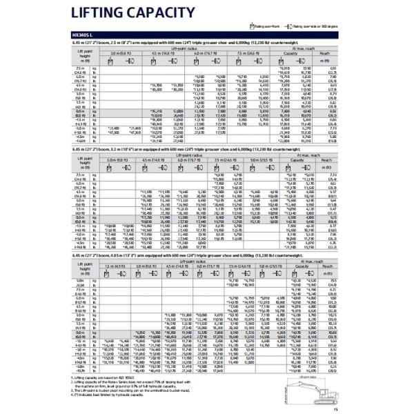 High Performance HX220HD Excavator Durable Construction Machinery Heavy Duty Digging Earth Moving