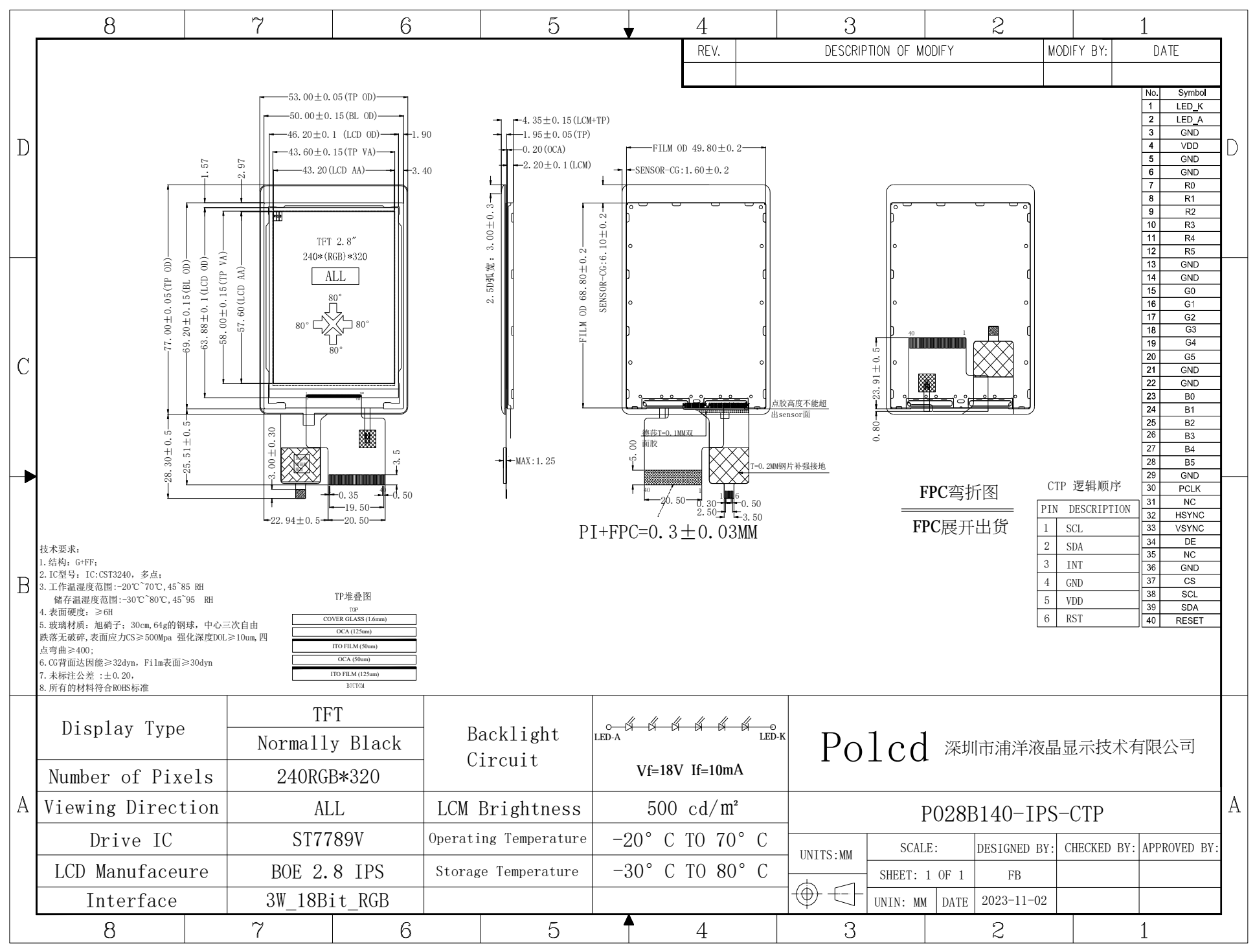 Polcd 2.8 Inch Tft Touch Lcd Display Module 240*320 RGB Interface Color Touch