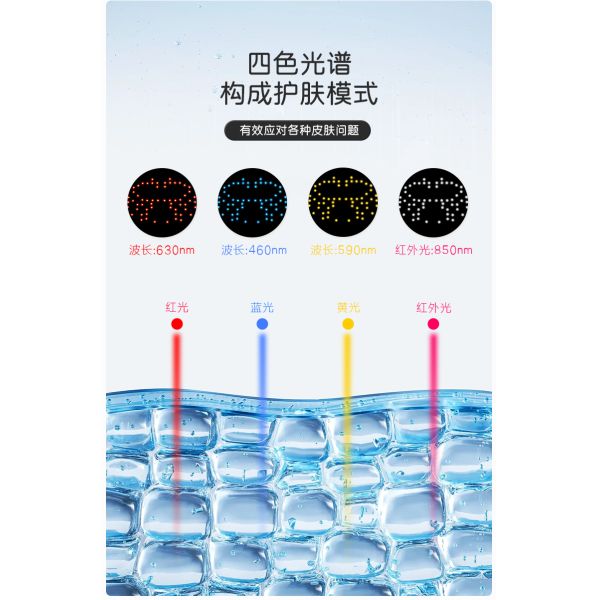 4 Colors LED Ice Mask with A Ice Bag for Beauty Rejuvation and Skin Healing